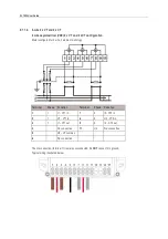 Preview for 87 page of ITRON SL7000 IEC7 User Manual