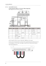 Preview for 90 page of ITRON SL7000 IEC7 User Manual