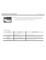 Preview for 15 page of iTronics iPASS BLACK ITB-70 User Manual