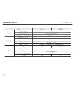 Preview for 36 page of iTronics iPASS BLACK ITB-70 User Manual