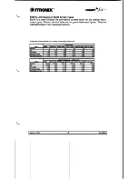 Preview for 16 page of Itronix FEX21 User Training Manual