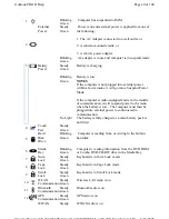 Preview for 21 page of Itronix GoBook PRO II User Manual