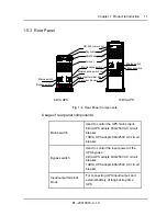 Предварительный просмотр 23 страницы iTrust UH11-0060 User Manual