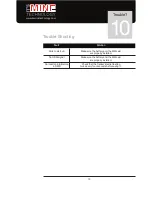 Preview for 12 page of It’s Mine Technology IMT 106 Quick Start Manual