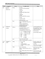 Preview for 29 page of ITS Telecom 1700264 Operation Manual