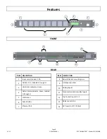 Предварительный просмотр 8 страницы ITS Telecom 1RU8126MS User Manual