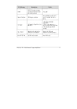 Preview for 17 page of ITS Telecom CelluLine CGW-T Installation And Programming Manual