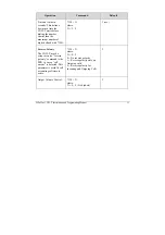 Preview for 21 page of ITS Telecom CelluLine CGW-T Installation And Programming Manual