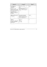 Preview for 23 page of ITS Telecom CelluLine CGW-T Installation And Programming Manual