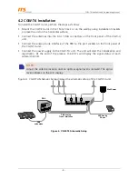 Preview for 10 page of ITS Telecom CGW-T4 Installation And Programming Manual