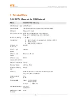 Preview for 17 page of ITS Telecom CGW-T4 Installation And Programming Manual