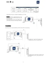 Предварительный просмотр 4 страницы ITS Telecom EKSELANS 370001 Installation Manual