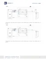 Preview for 8 page of ITS Telecom EKSELANS CCA 370001 User Manual