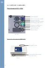 Предварительный просмотр 8 страницы ITS Telecom EKSELANS KVP 1430 User Manual