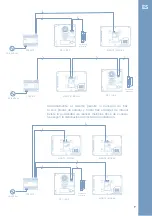 Предварительный просмотр 11 страницы ITS Telecom EKSELANS KVP 1430 User Manual