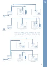 Предварительный просмотр 31 страницы ITS Telecom EKSELANS KVP 1430 User Manual