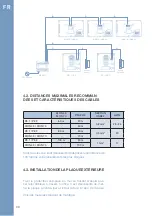 Предварительный просмотр 32 страницы ITS Telecom EKSELANS KVP 1430 User Manual