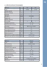 Предварительный просмотр 41 страницы ITS Telecom EKSELANS KVP 1430 User Manual