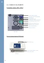 Предварительный просмотр 48 страницы ITS Telecom EKSELANS KVP 1430 User Manual