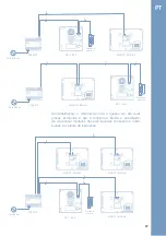 Предварительный просмотр 71 страницы ITS Telecom EKSELANS KVP 1430 User Manual