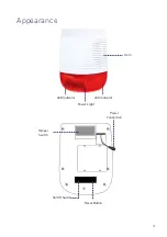 Предварительный просмотр 3 страницы ITS Telecom Ekselans SE-2 User Manual