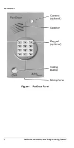 Preview for 7 page of ITS Telecom PanDoor Installation And Programming Manual