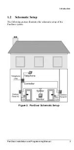 Preview for 8 page of ITS Telecom PanDoor Installation And Programming Manual