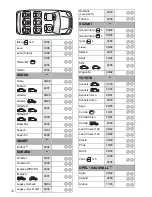 Preview for 33 page of itsababy BABY-SAFE ISOFIX Base User Manual