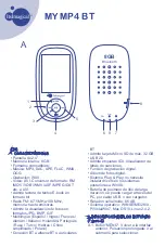 Предварительный просмотр 1 страницы ItsImagical 75567 Manual