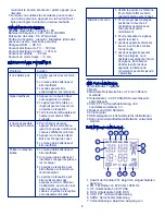 Предварительный просмотр 7 страницы ItsImagical 81051 Manual