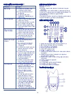 Предварительный просмотр 14 страницы ItsImagical 81051 Manual