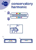 Предварительный просмотр 1 страницы ItsImagical Conservatory harmonic Manual