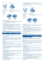 Предварительный просмотр 5 страницы ItsImagical neo secura Manual