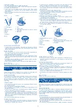 Предварительный просмотр 6 страницы ItsImagical neo secura Manual