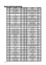 Предварительный просмотр 8 страницы ITSU IS0127 User Manual