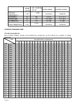 Preview for 9 page of ITSU IS0504A User Manual