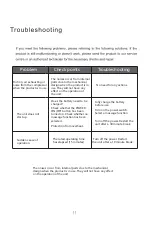 Preview for 13 page of ITSU ISO141 User Manual