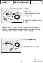 Предварительный просмотр 27 страницы ITT Industries FLYGT DX 35-5 Disassembly And Assembly Instructions