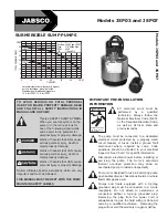 ITT Industries JASCO JSP03 Manual preview