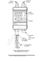 Preview for 6 page of ITT Industries Neo-Dyn 801P5 Installation And Operation Manual