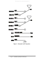 Preview for 12 page of ITT Industries Neo-Dyn 801P5 Installation And Operation Manual