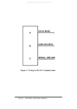 Preview for 14 page of ITT Industries Neo-Dyn 801P5 Installation And Operation Manual