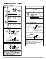 Предварительный просмотр 3 страницы ITT 150S-HD Installation & Maintenance Instructions Manual