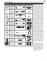 Preview for 11 page of ITT 32H-7375 Manual