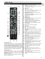 Preview for 37 page of ITT 32H-7375 Manual