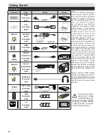 Preview for 38 page of ITT 32H-7375 Manual