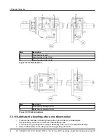 Предварительный просмотр 56 страницы ITT 3610 i-FRAME Manual