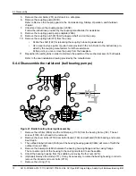 Предварительный просмотр 72 страницы ITT 3610 i-FRAME Manual