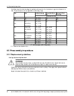 Предварительный просмотр 86 страницы ITT 3610 i-FRAME Manual