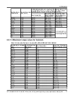 Предварительный просмотр 113 страницы ITT 3610 i-FRAME Manual